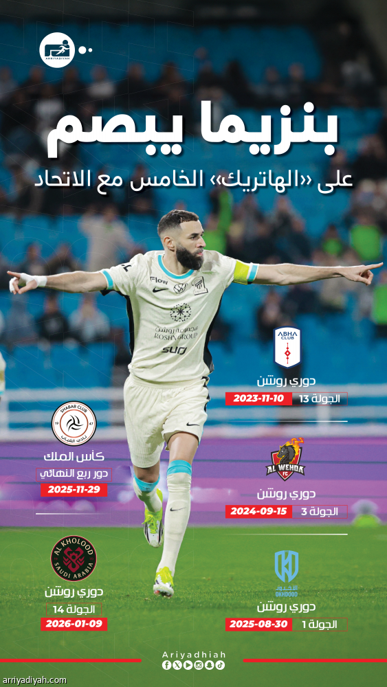 الـ 18 في مسيرته.. بنزيما يسجل ثالث أسرع هاتريك