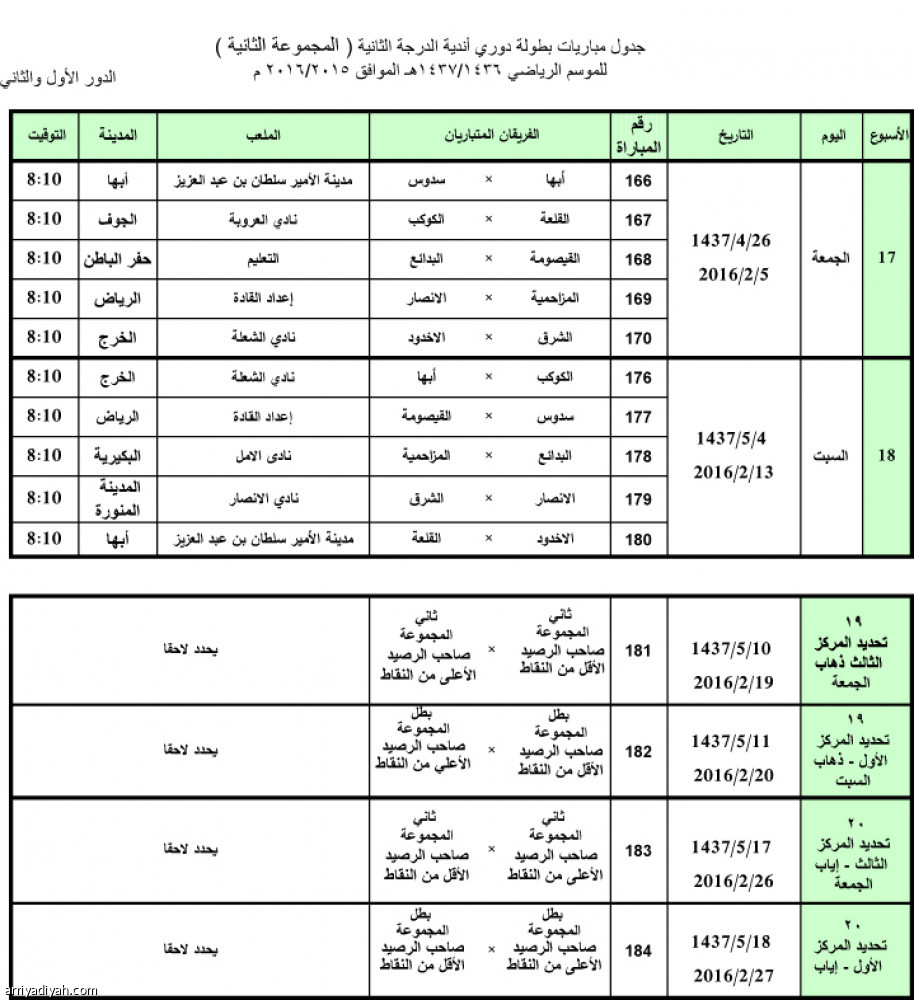صدور جدول دوري الدرجة الثانية