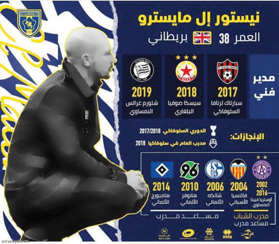 المايسترو
يقاطع السوشال ميديا