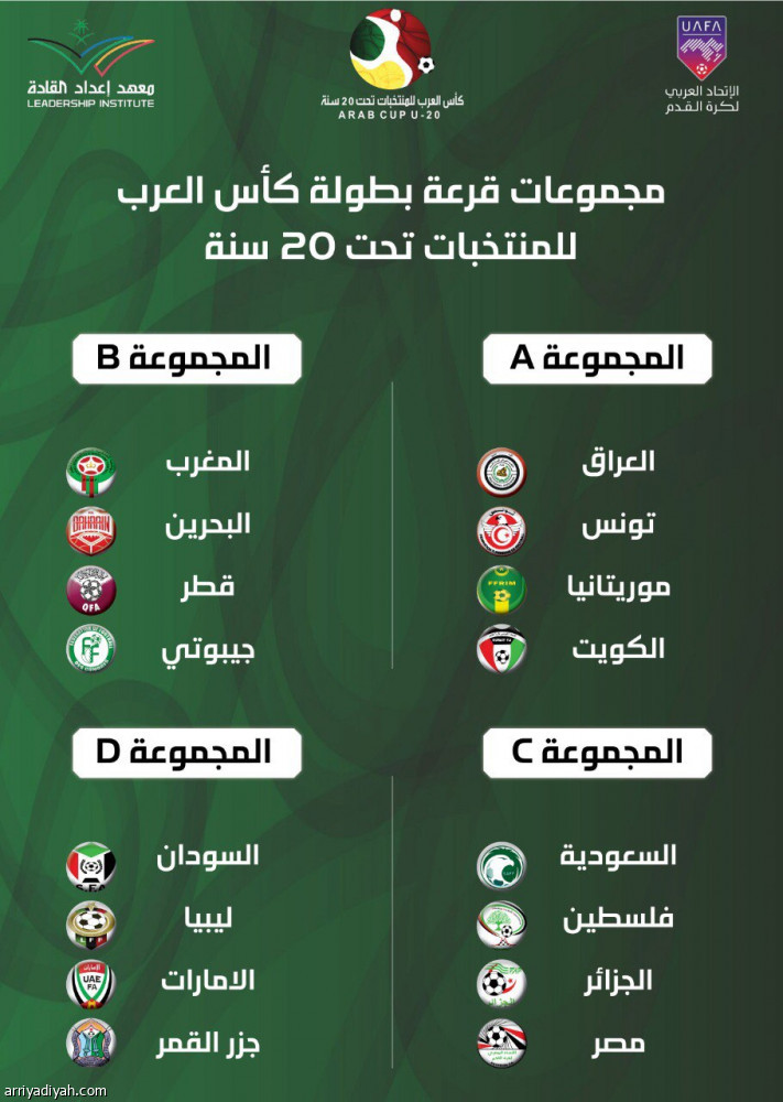 17 فبراير.. انطلاق كأس العرب لمنتخبات الشباب