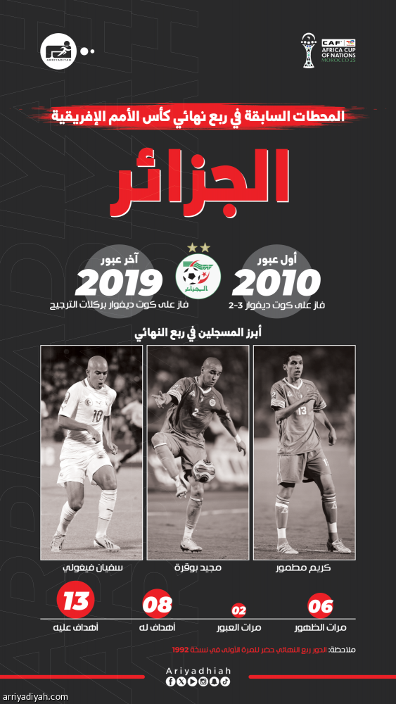 العبور الثالث هدف محاربي الصحراء