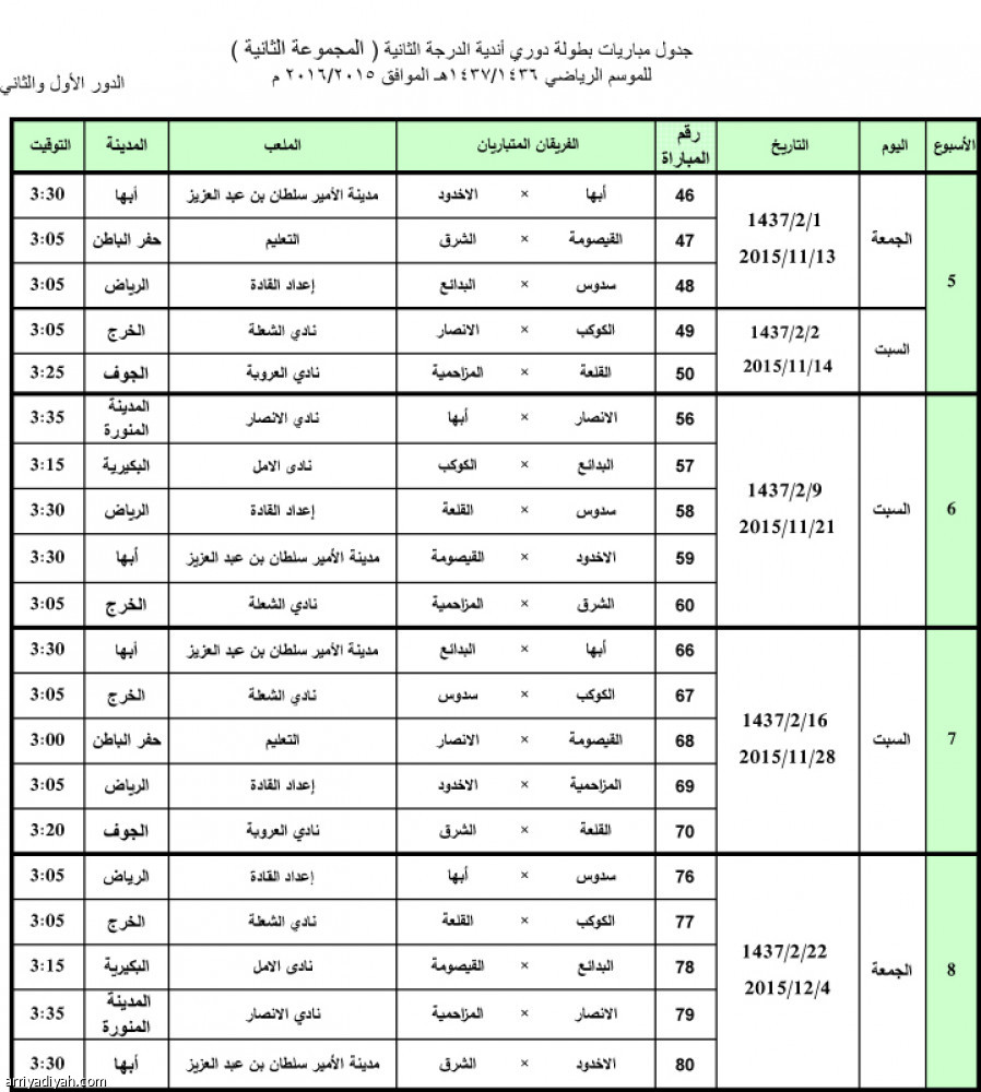 صدور جدول دوري الدرجة الثانية