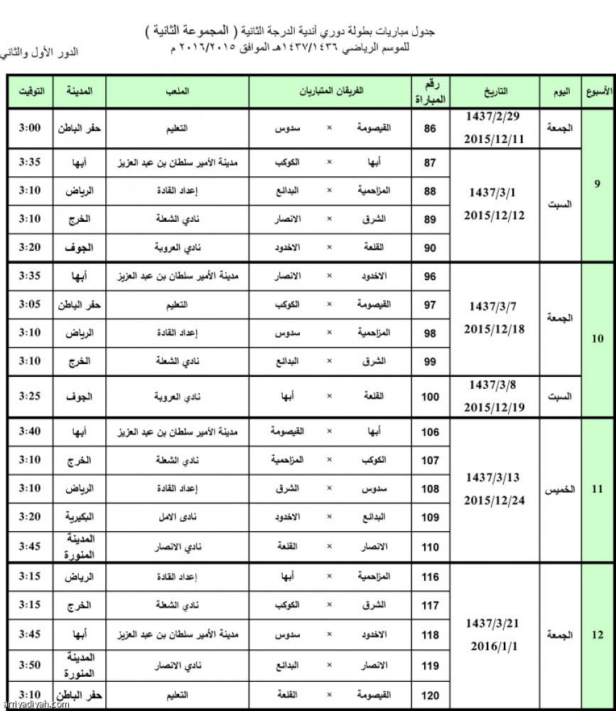 صدور جدول دوري الدرجة الثانية