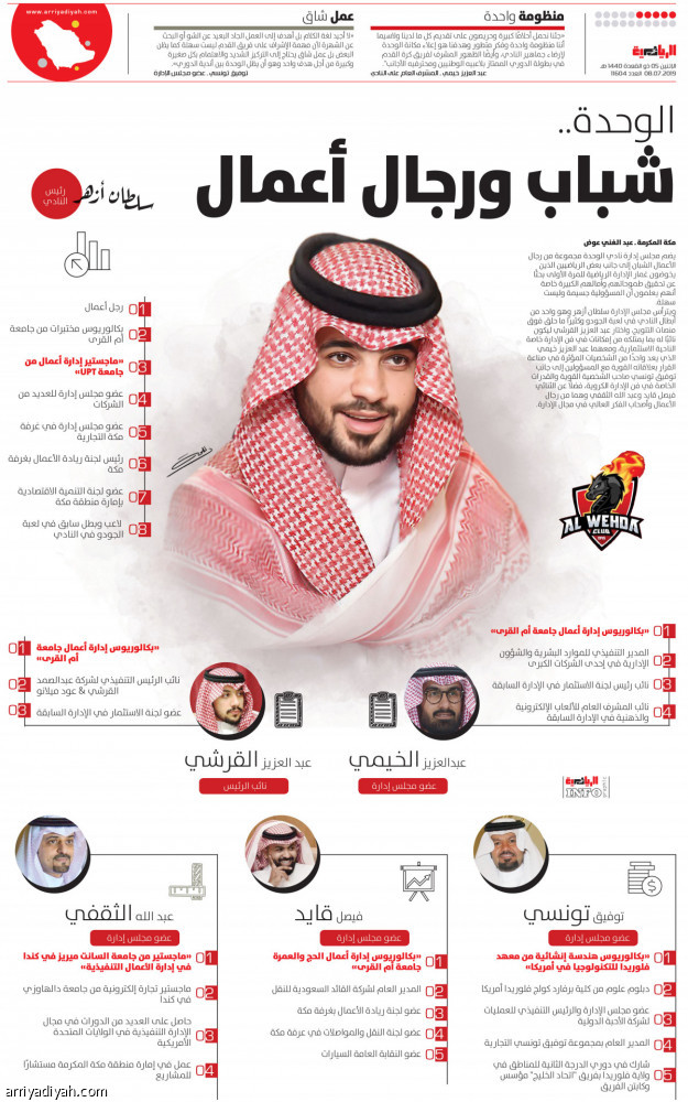 الوحدة..
شباب ورجال أعمال