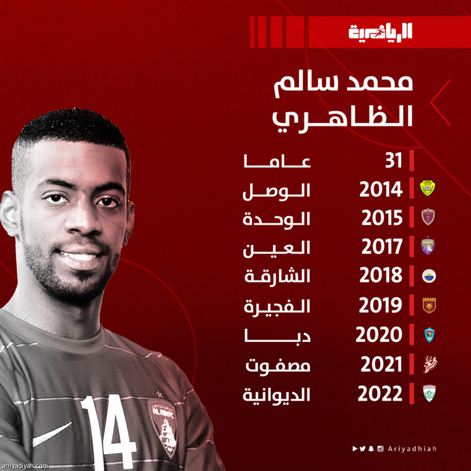 محمد سالم أول خليجي في الدوري العراقي:  سأرتدي شعار الإمارات من هنا