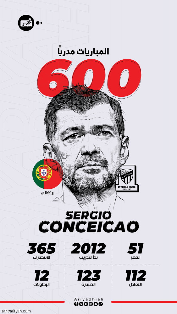 الانتصار الخامس يُكمل مئوية كونسيساو السادسة