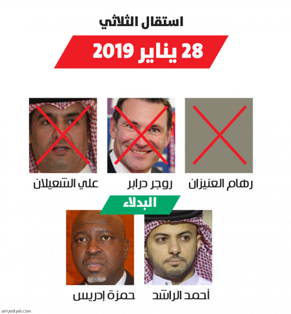 الفواز
145 يوما.. و5 استقالات