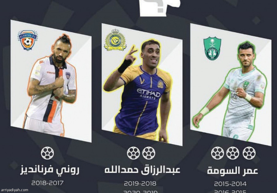 #دورينا_الأغلى
300 ألف تفاعل