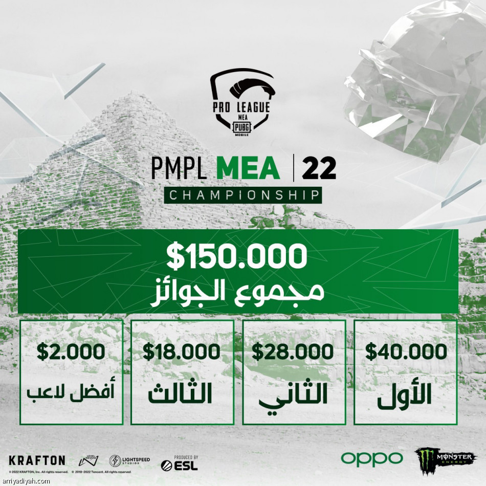 20 أكتوبر.. انطلاق 2022 PMPL MEA