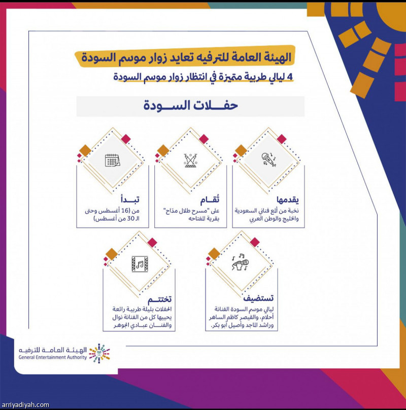 "الترفيه" تعايد زوار موسم السودة بأربع حفلات فنية