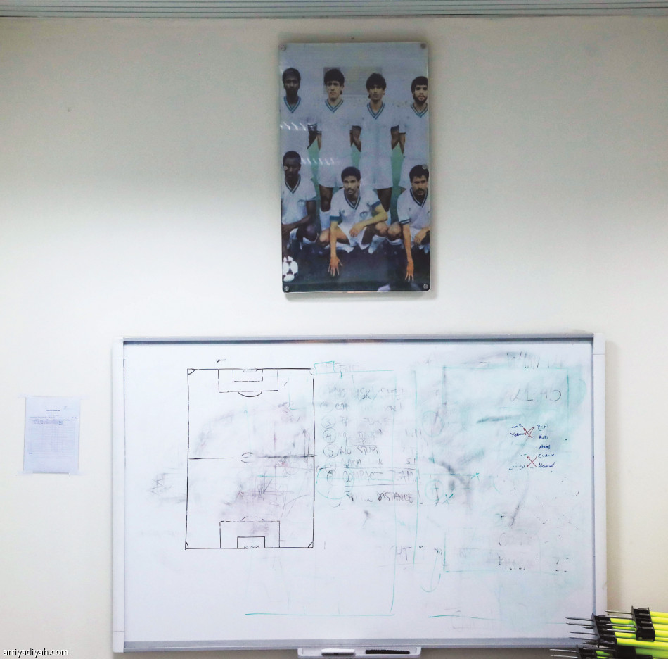 تحفيز اللاعبين 
بصور الإنجازات