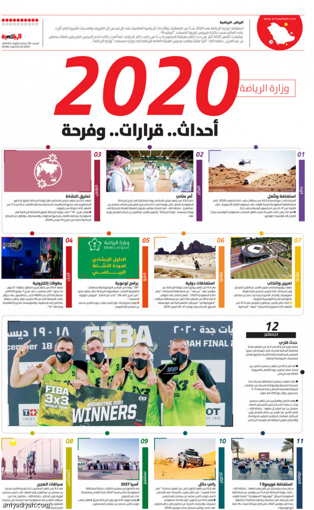 وزارة الرياضة 2020