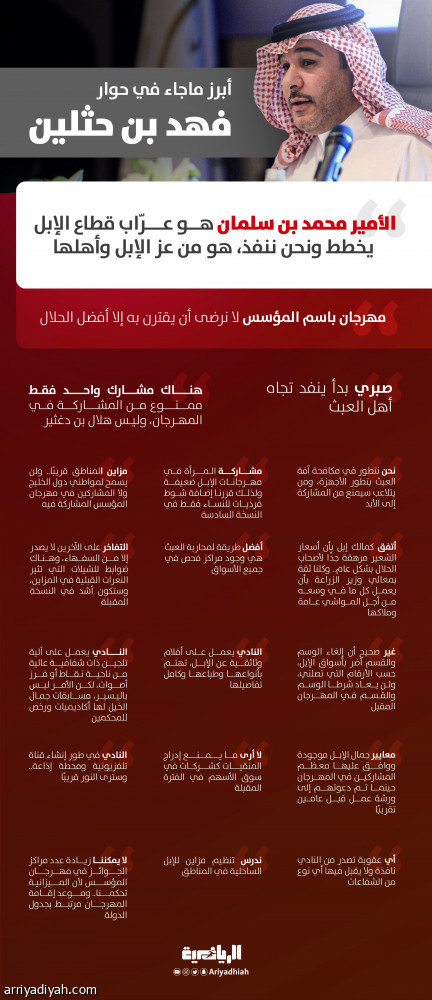 ابن حثلين: ولي العهد عراب قطاع الإبل