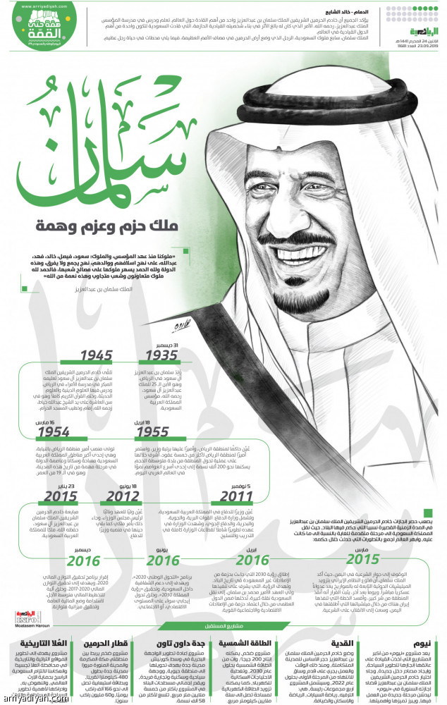 اهم انجازات المملكة العربية السعودية 2019
