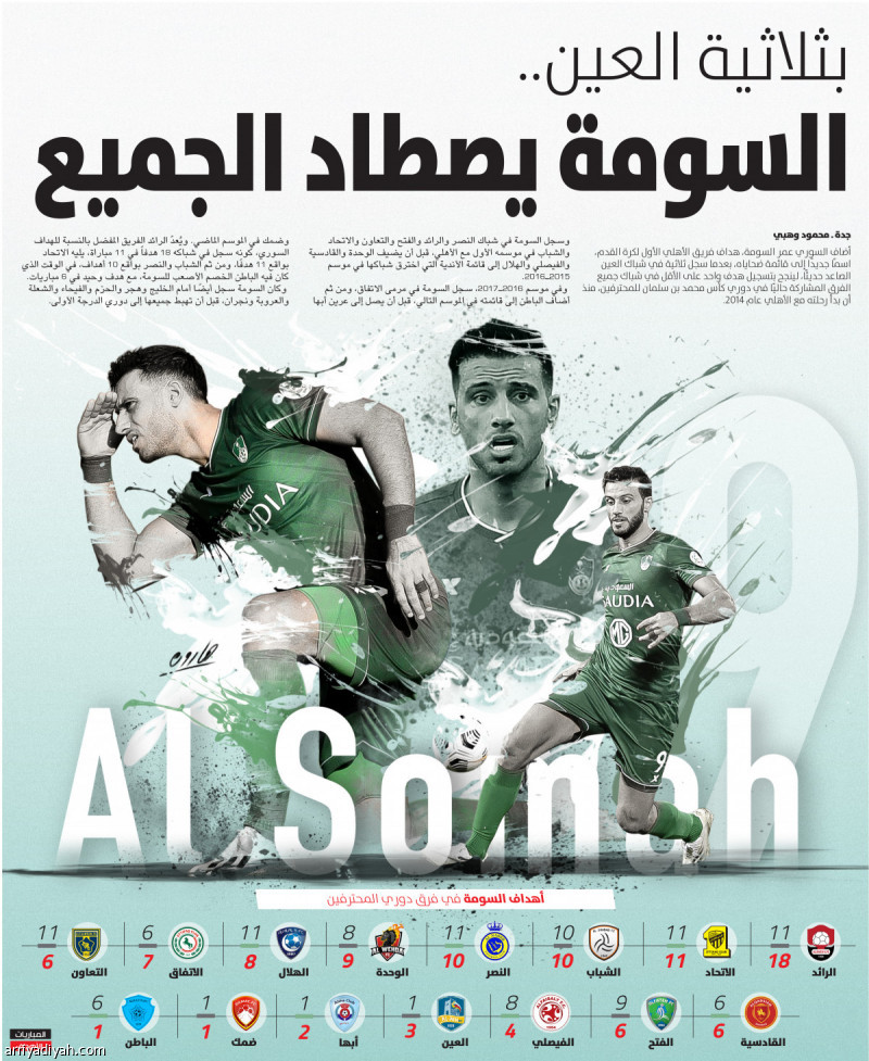 بثلاثية العين..
السومة يصطاد الجميع