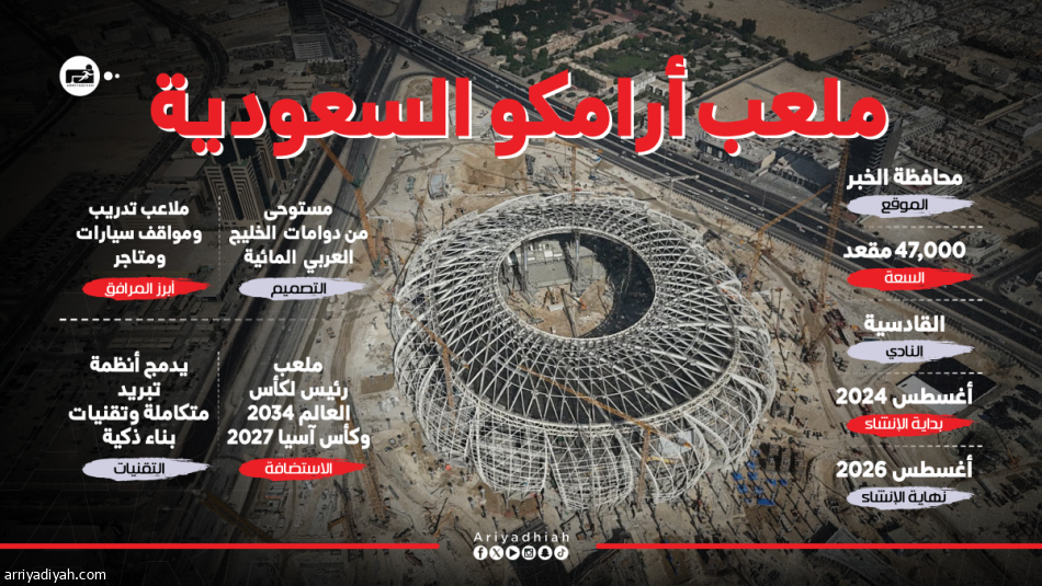 تأسيس «شركة ملعب أرامكو» والضبيب رئيسا