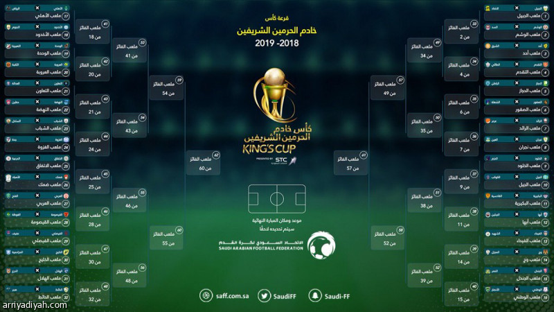 2022 الملك السعودي جدول كأس جدول كأس