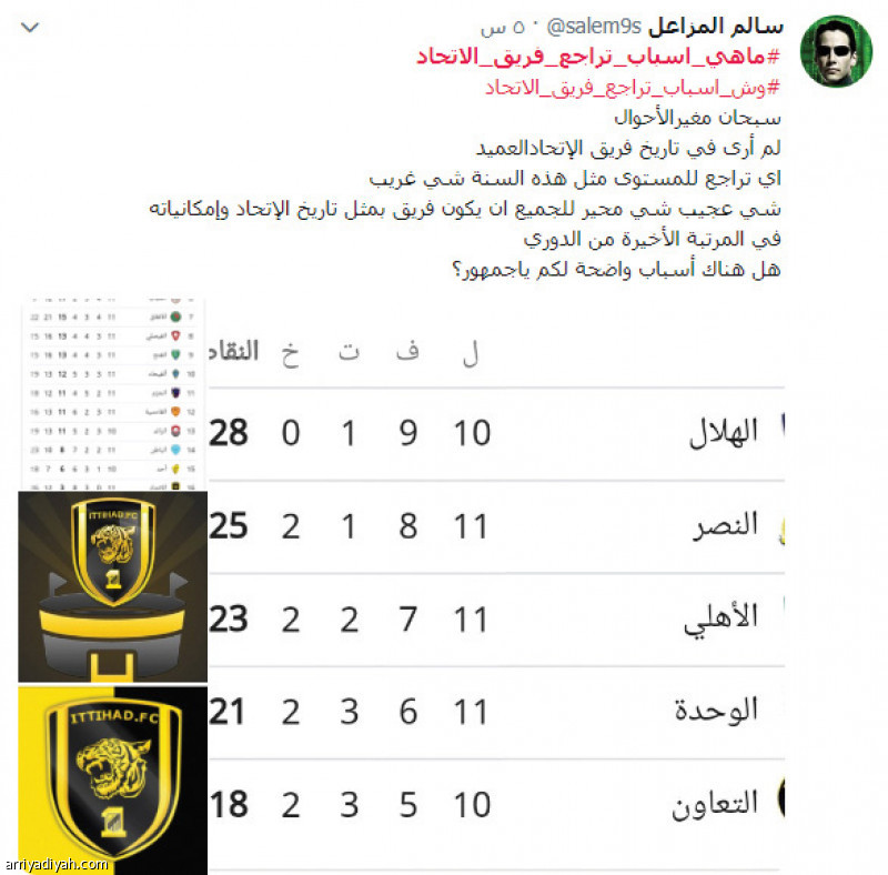 ضوئية من إحدى التغريدات في الهاشتاق