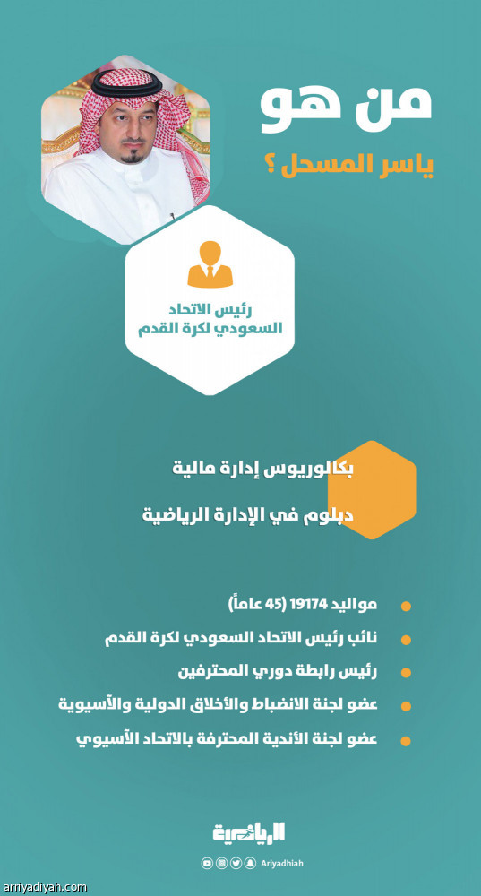 المسحل.. مناصب محلية وعضويات قارية قبل كرسي «اتحاد القدم»