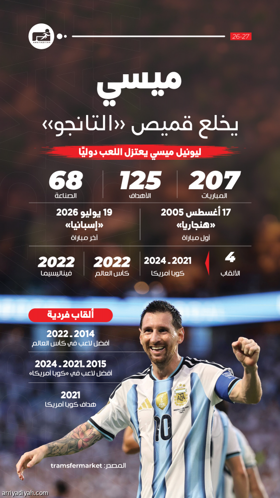 بعد 21 عاما.. ميسي يودع «ألبيسيليستي» بألم
