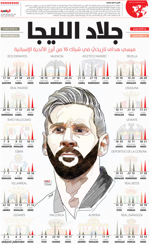 جلاد الليجا