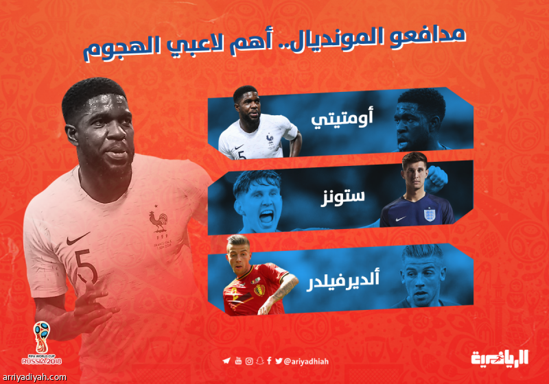 مدافعو المونديال.. أهم لاعبي الهجوم
