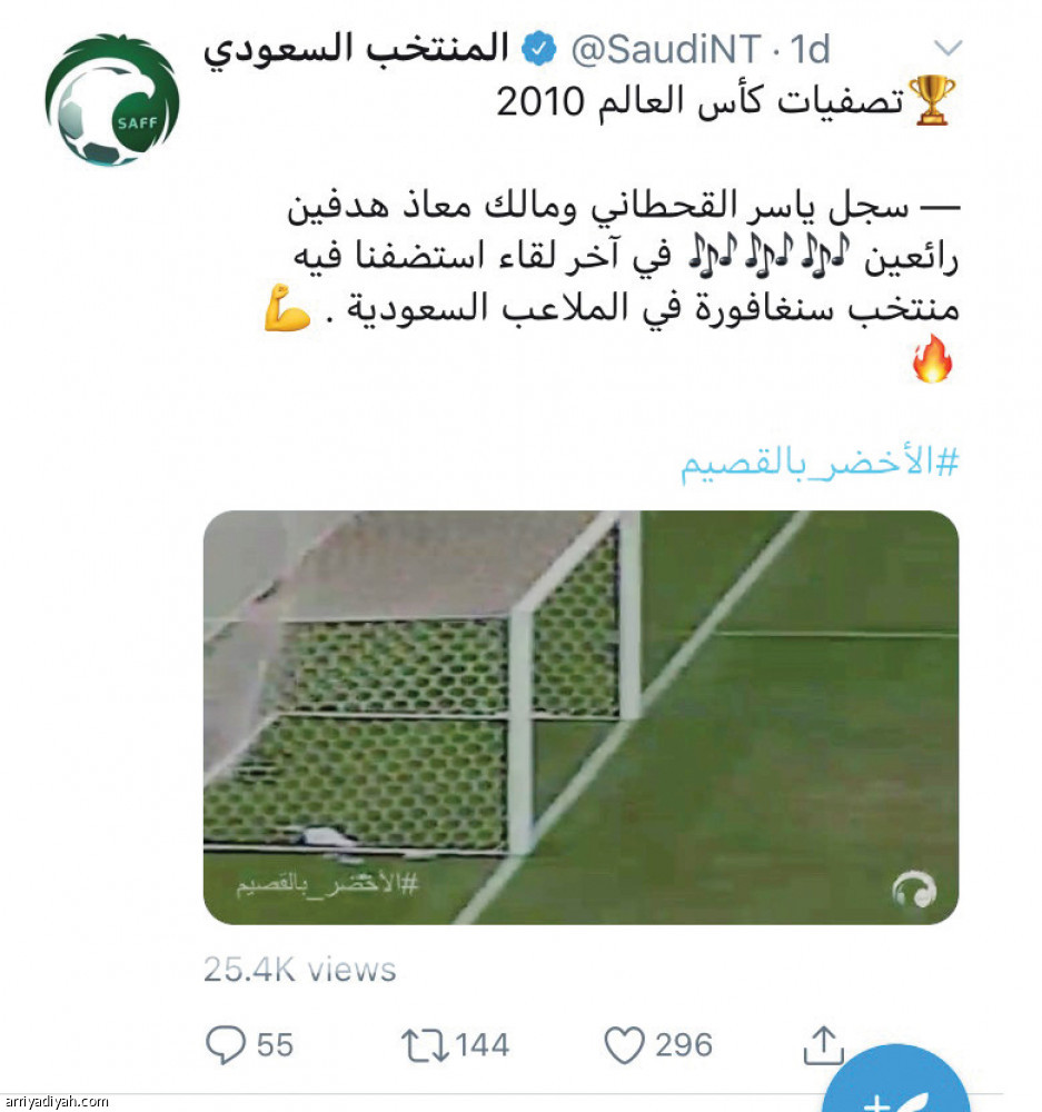 المنتخب السعودي..
30 تغريدة.. و81 ألف مشاهدة