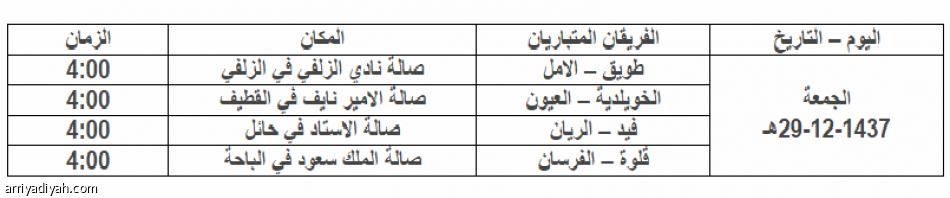 ثمانية أندية يتنافسون على أربعة مقاعد في ممتاز الصالات