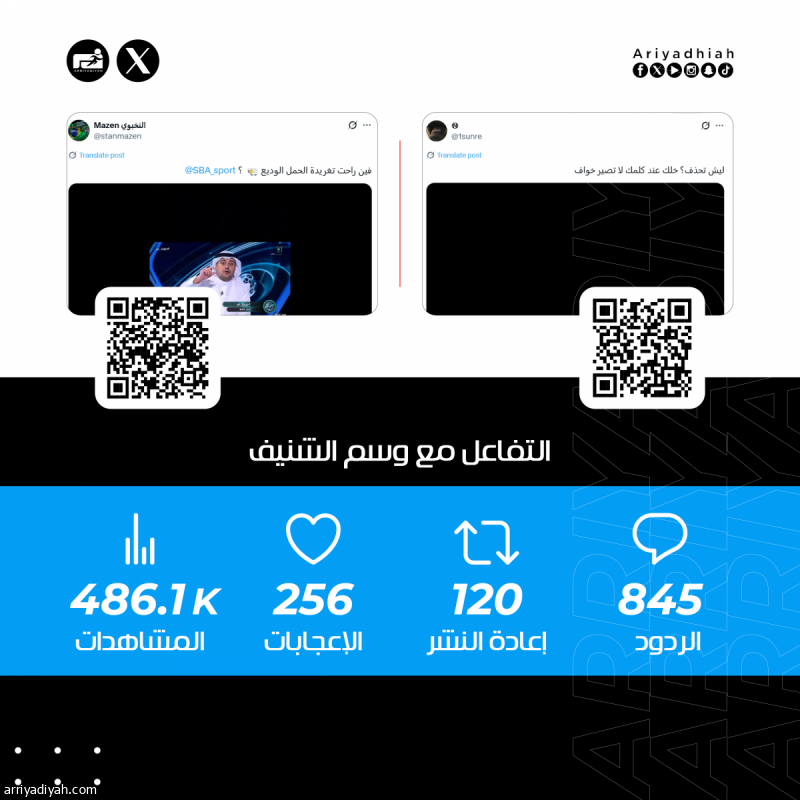 «لا تصير خواف.. بيض الله وجه من خلاك تتراجع.. حقك تنتقد.. مقدم لا تملك الشجاعة»
