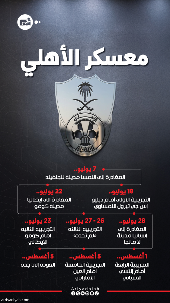 الأهلي يغادر إلى النمسا.. و3 مراحل تجهزه