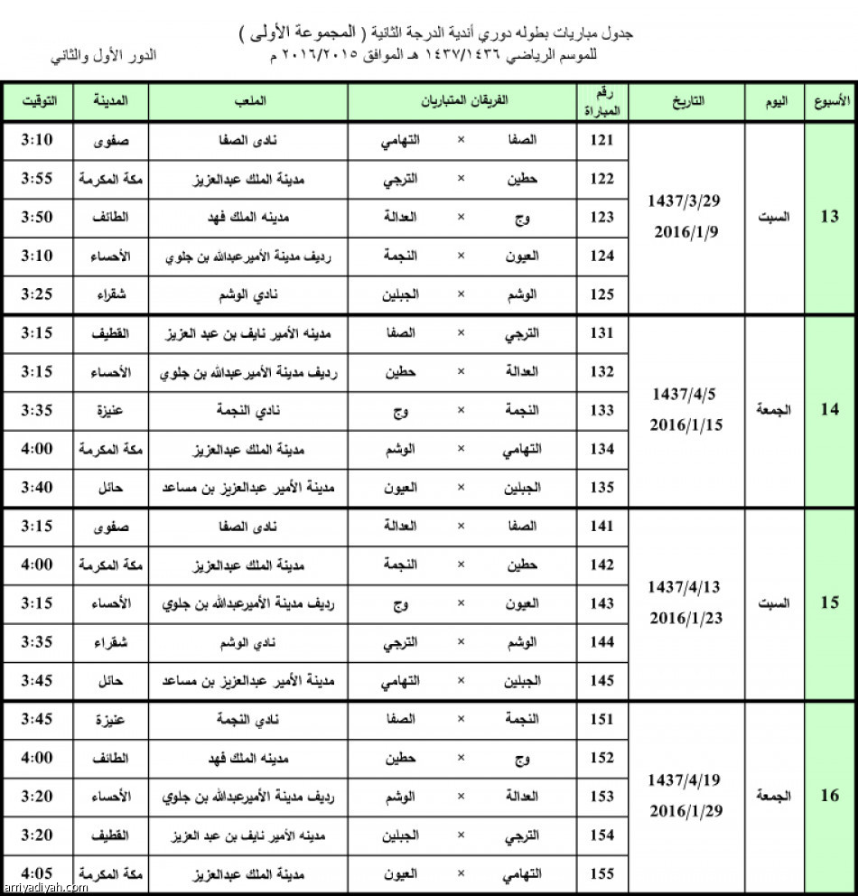 صدور جدول دوري الدرجة الثانية