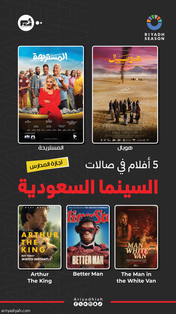 في إجازة المدارس.. عرض 5 أفلام جديدة