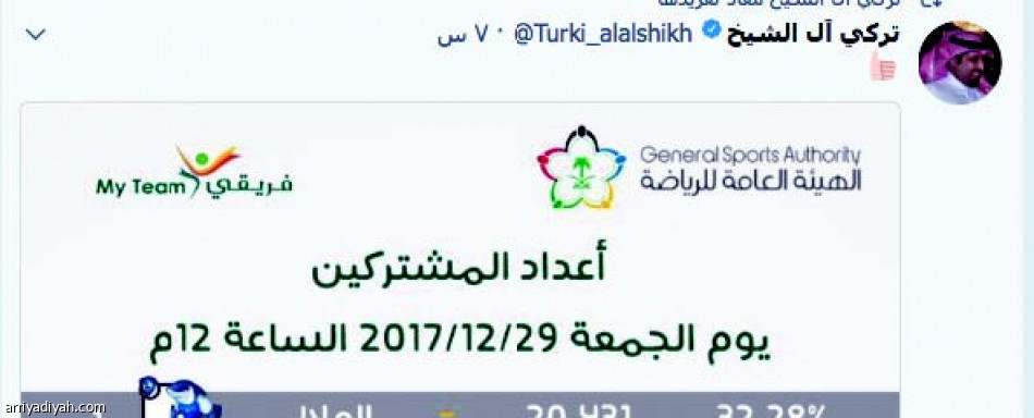 الهلال يستمر في صدارة “ادعم ناديك”