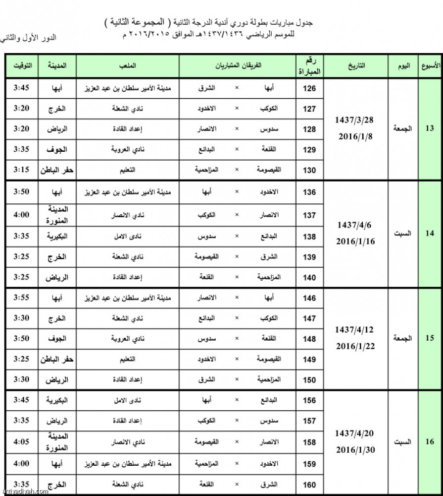 صدور جدول دوري الدرجة الثانية