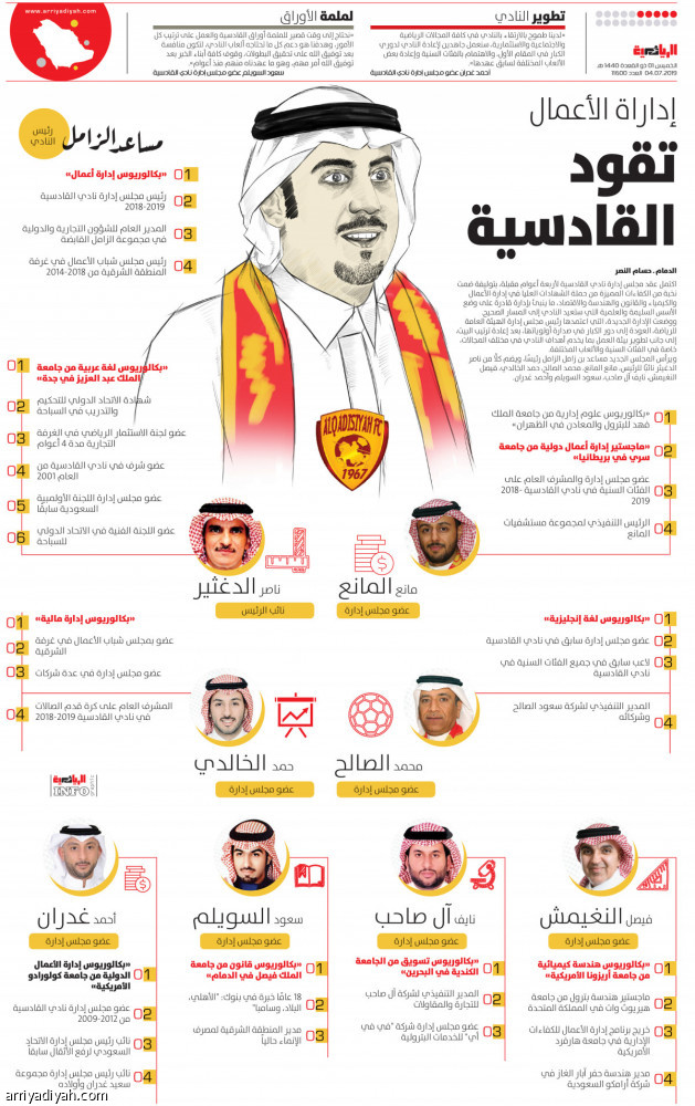 إداراة الأعمال
تقود القادسية