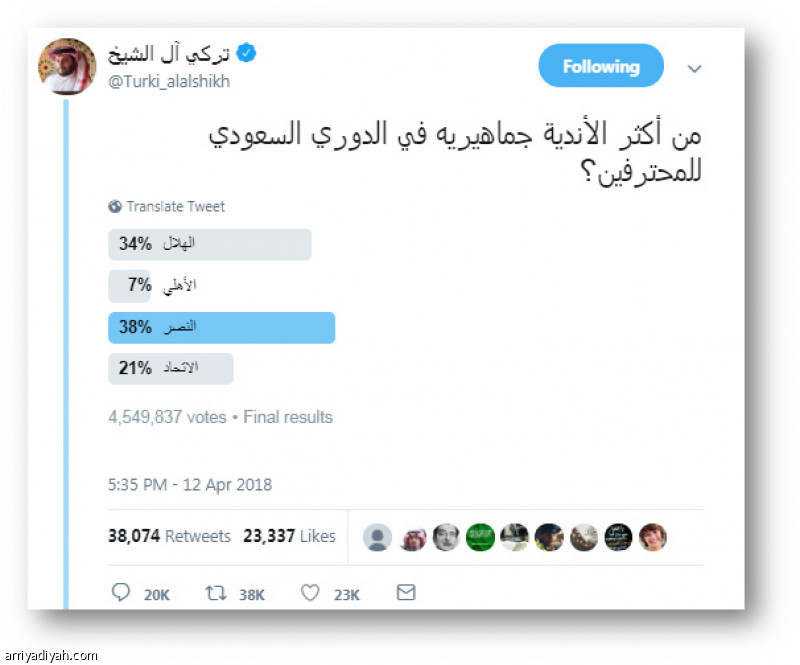 ضوئية من تغريدة تركي آل الشيخ الأبرز في 2018م