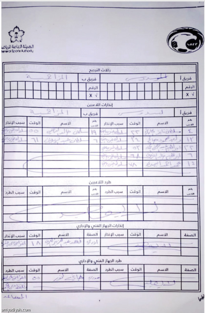 سدوس
يستأنف قرار الانضباط