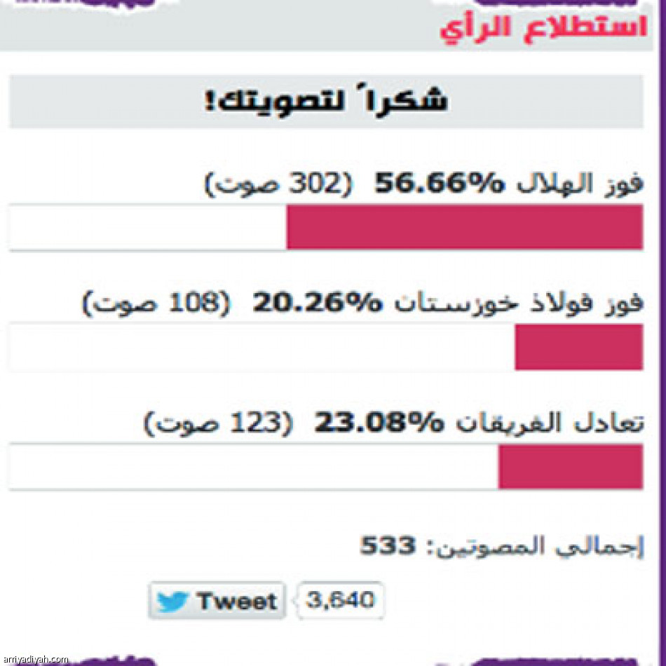 أوباما يهرب من السياسة