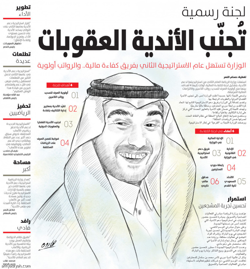 لجنة رسمية
تجنب الأندية العقوبات
