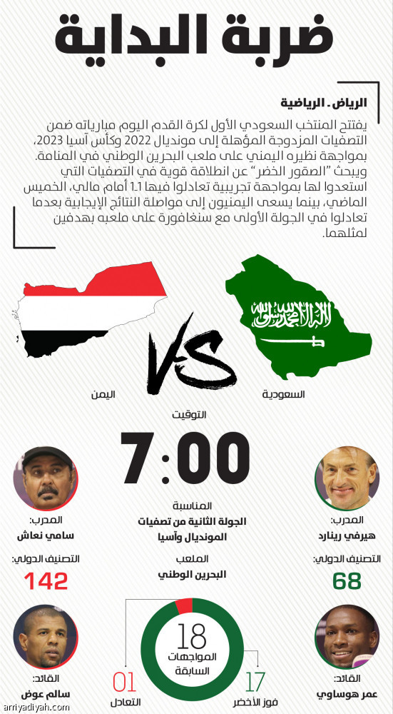ضربة البداية