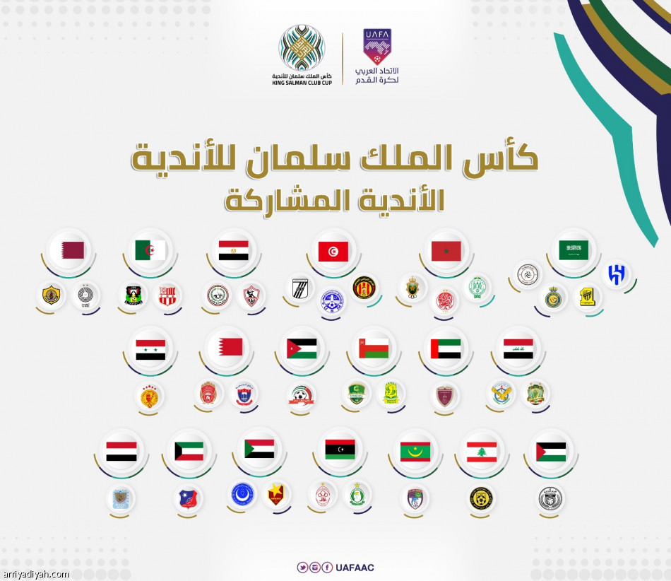 اليوم.. قرعة كأس الملك سلمان للأندية