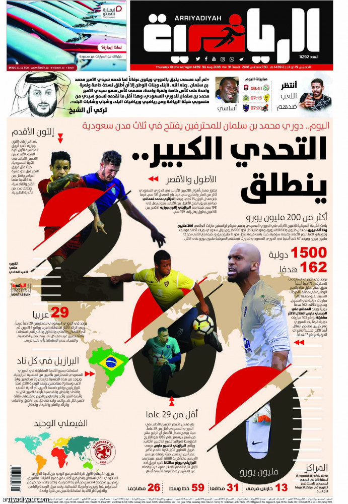 دوري
المحترفين..
التاريخ عبر «الرياضية»