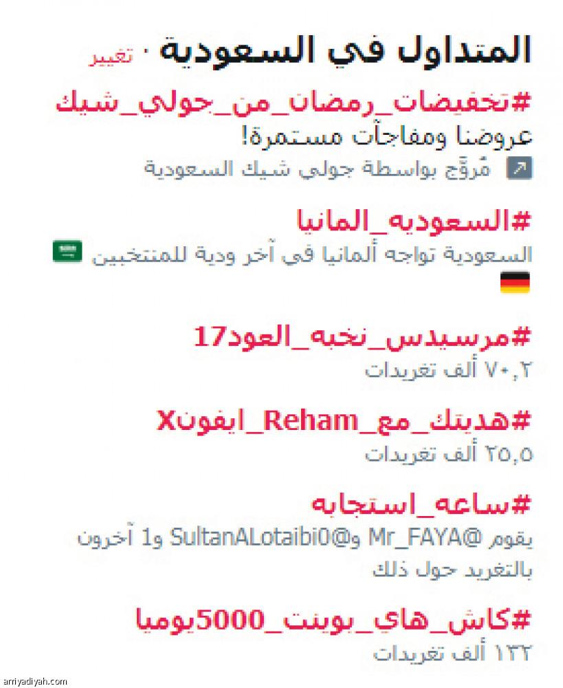19 مليون زائر
في #السعودية_ألمانيا