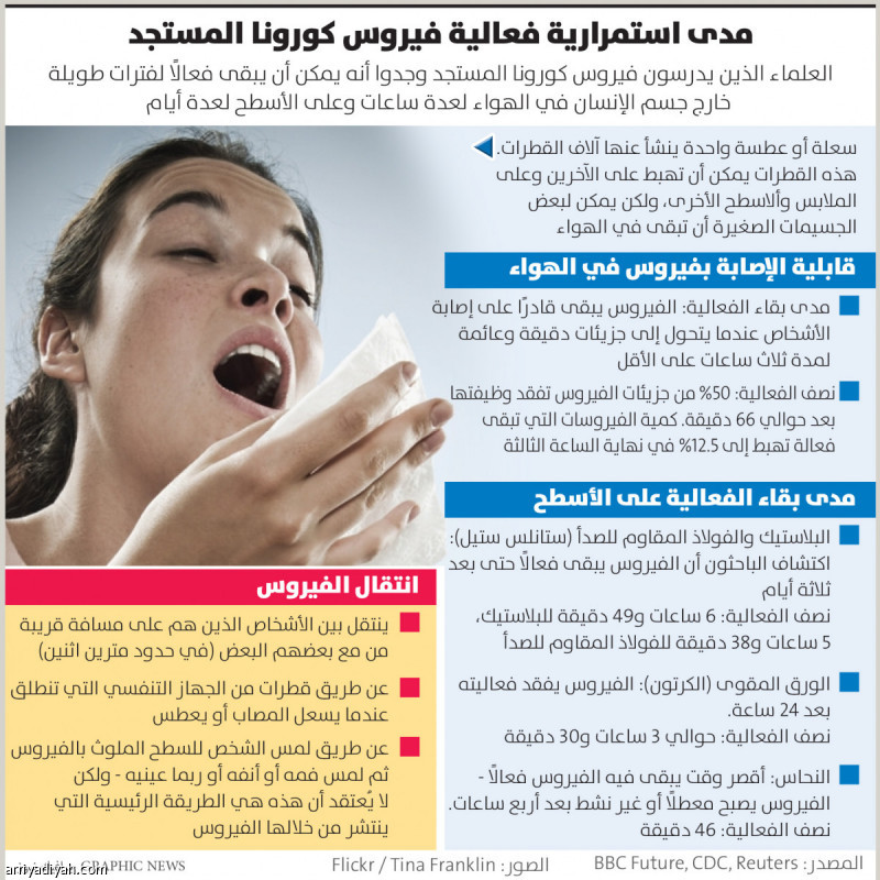 بعد الحجر..
الفرق الصينية تعاود الركض